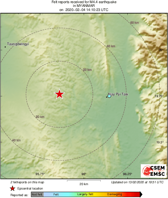 Intensity Map