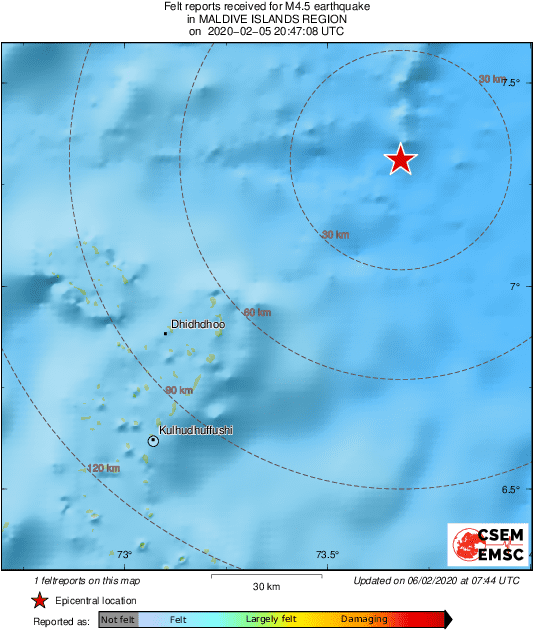 Intensity Map