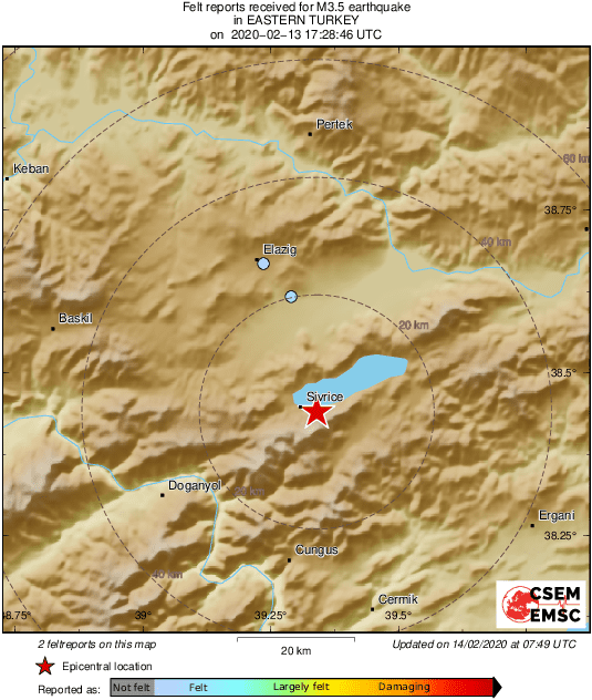 Intensity Map
