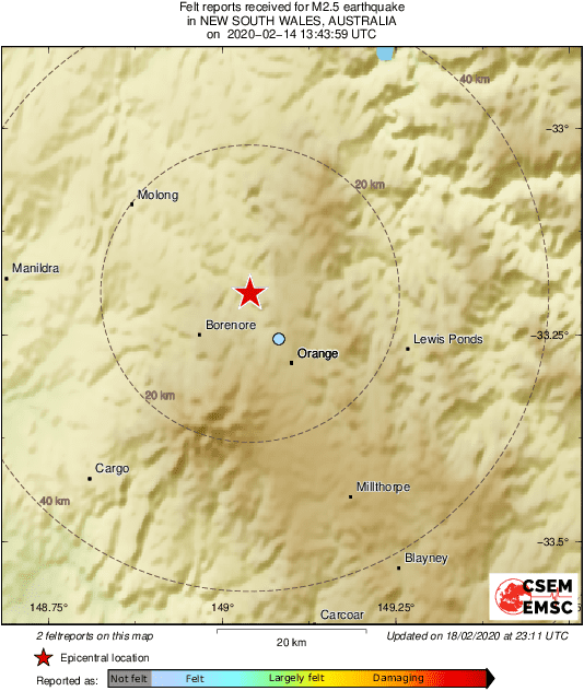 Intensity Map