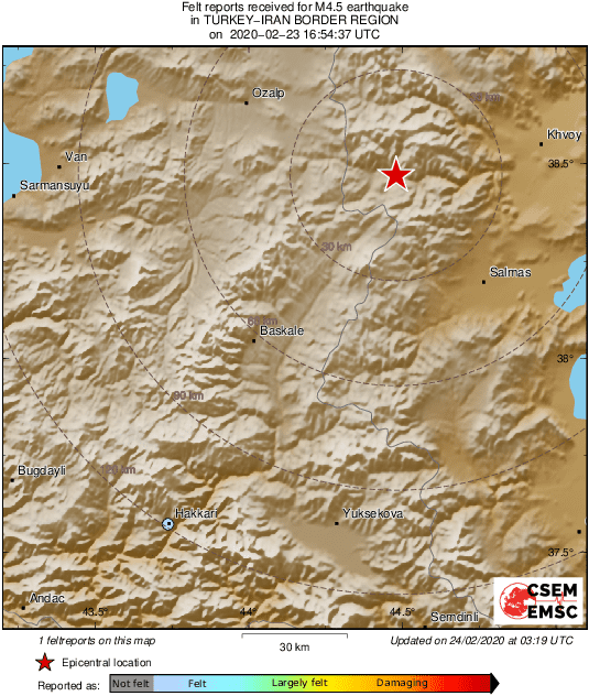 Intensity Map