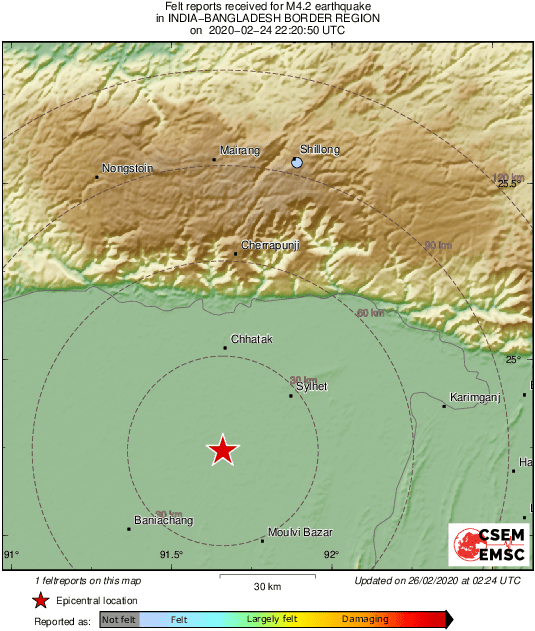 Intensity Map