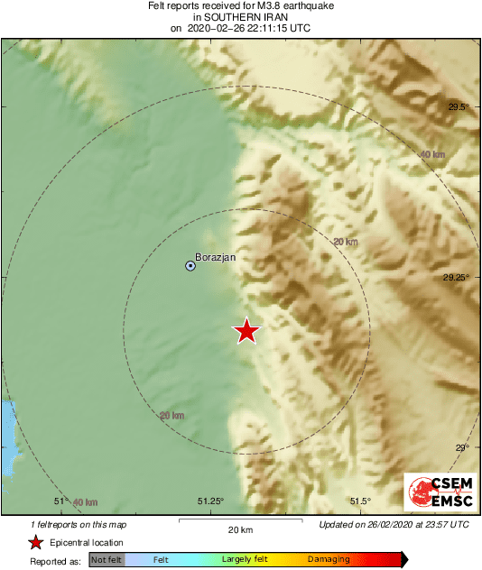 Intensity Map