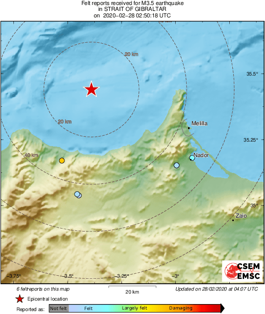 Intensity Map