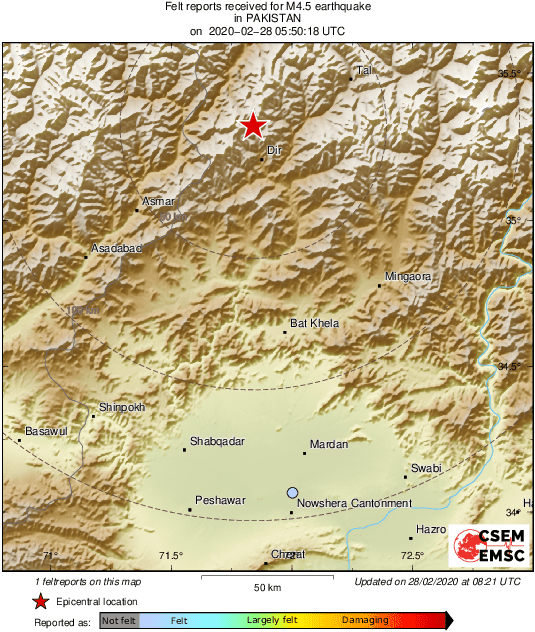 Intensity Map
