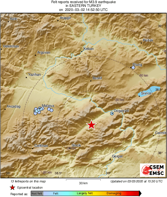 Intensity Map