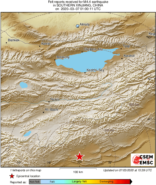 Intensity Map