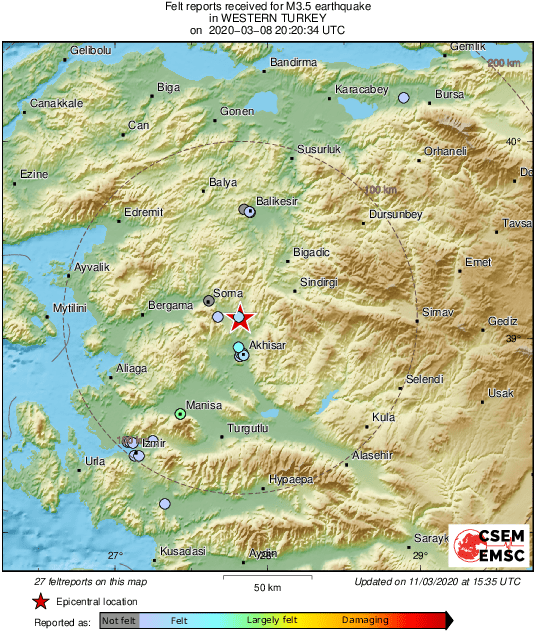 Intensity Map