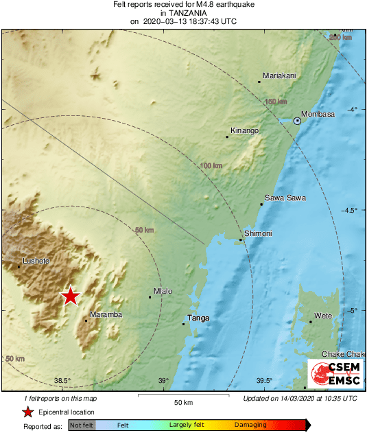 Intensity Map
