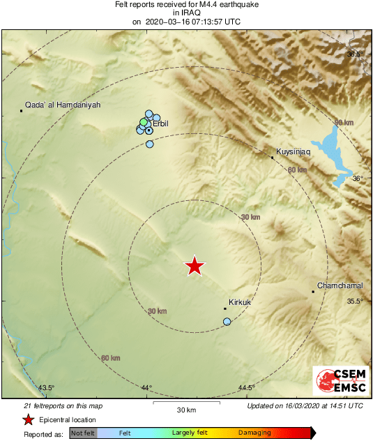 Intensity Map