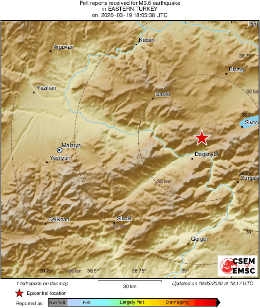 Intensity Map