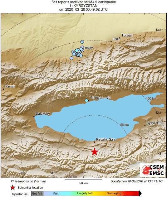 Intensity Map
