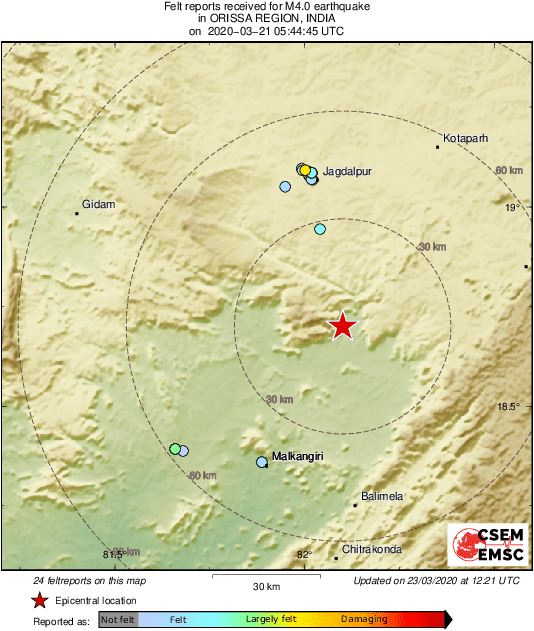 Intensity Map