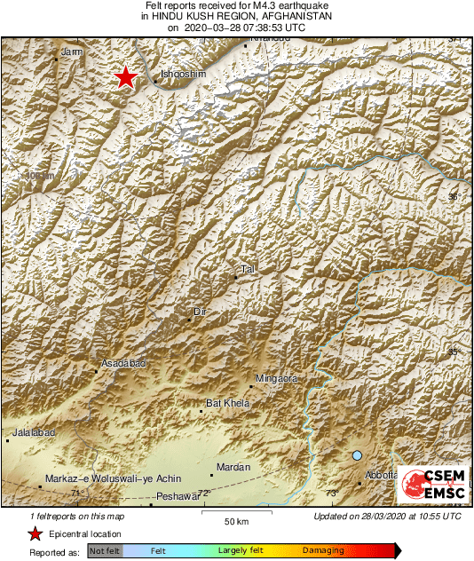 Intensity Map