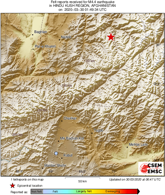 Intensity Map