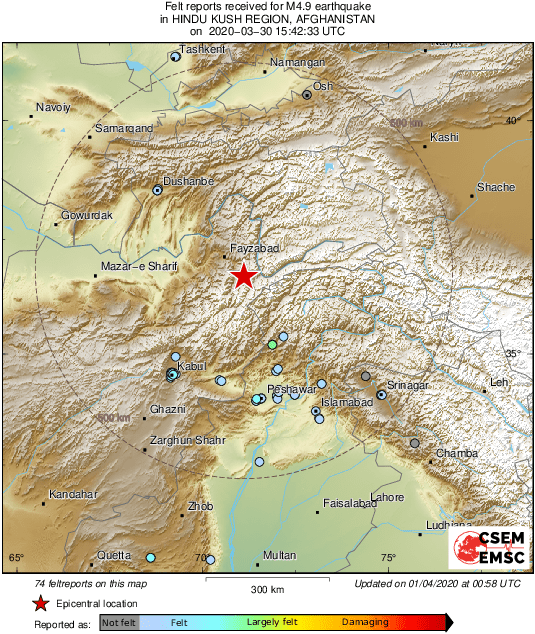Intensity Map