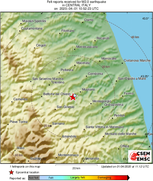 Intensity Map