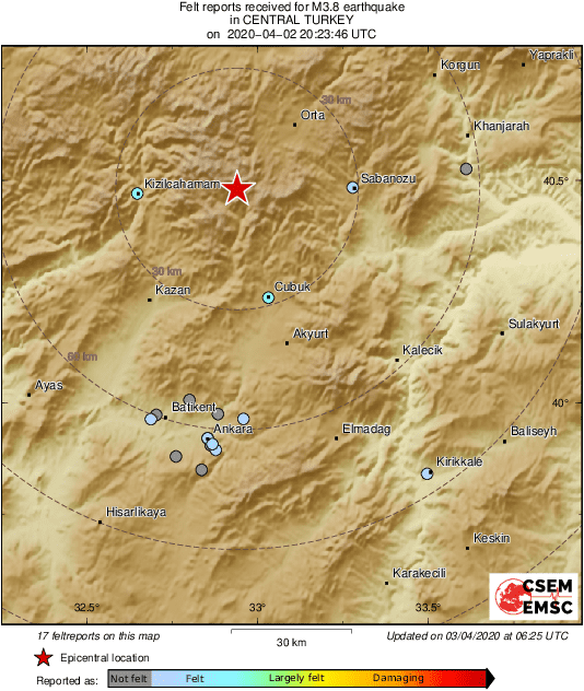 Intensity Map