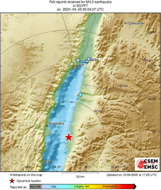 Intensity Map
