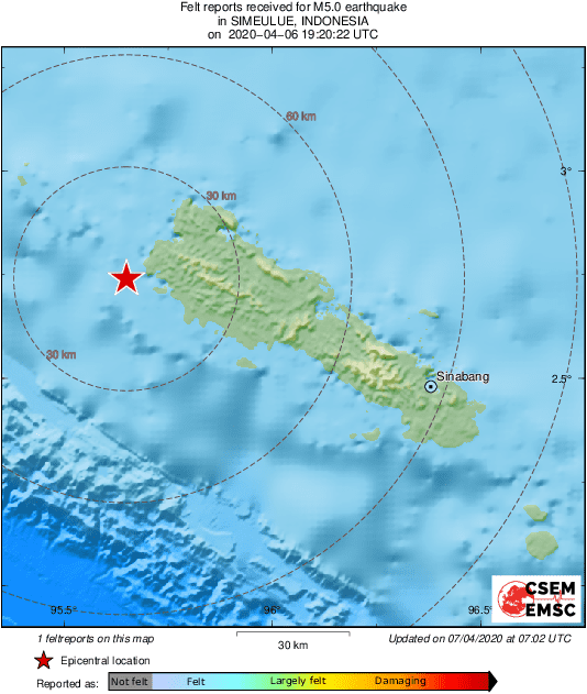 Intensity Map