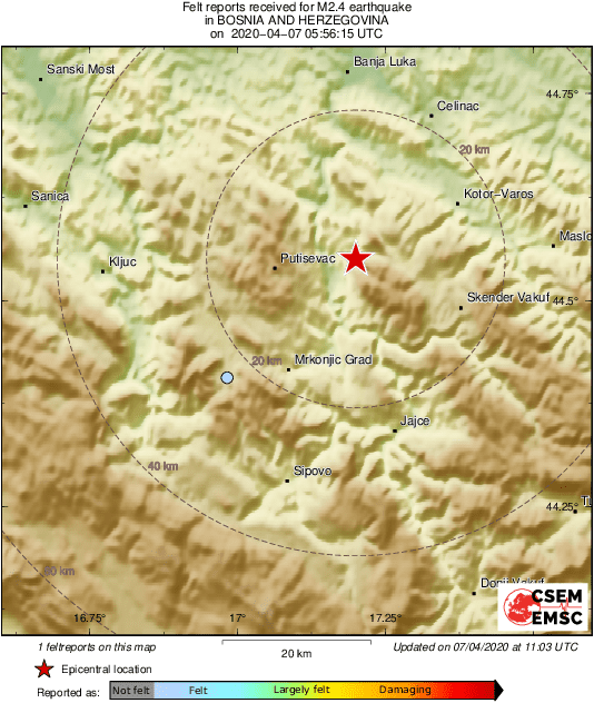 Intensity Map