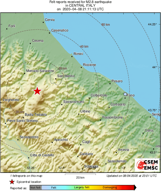 Intensity Map