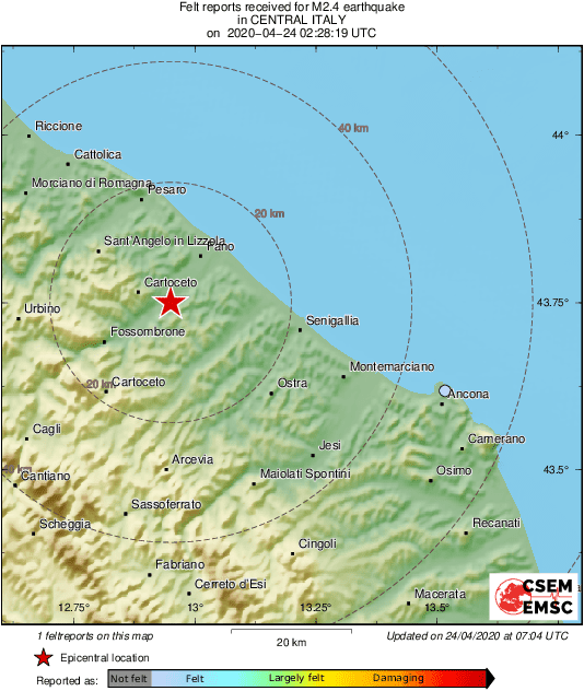 Intensity Map