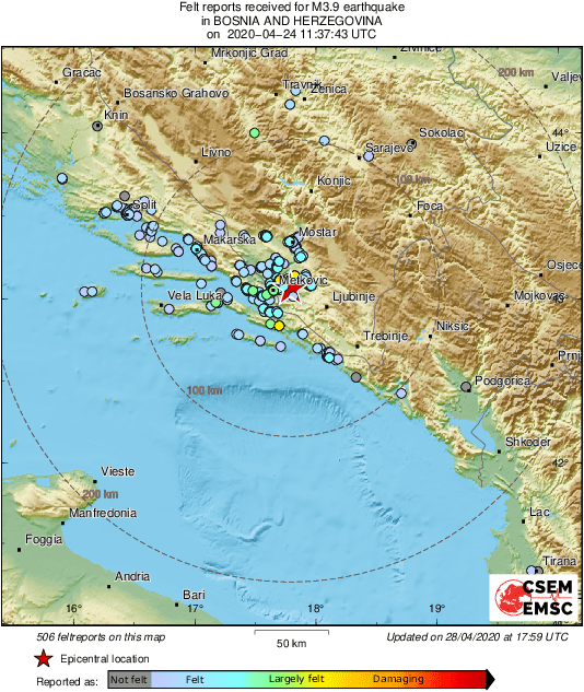 Intensity Map