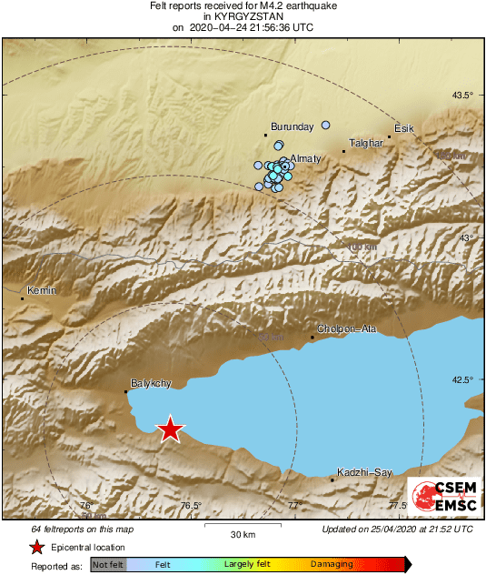 Intensity Map