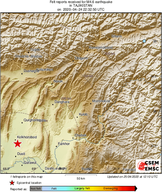 Intensity Map