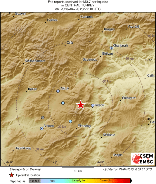 Intensity Map