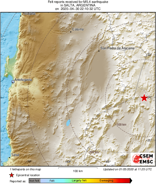 Intensity Map