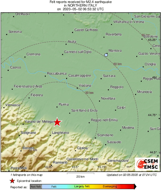 Intensity Map