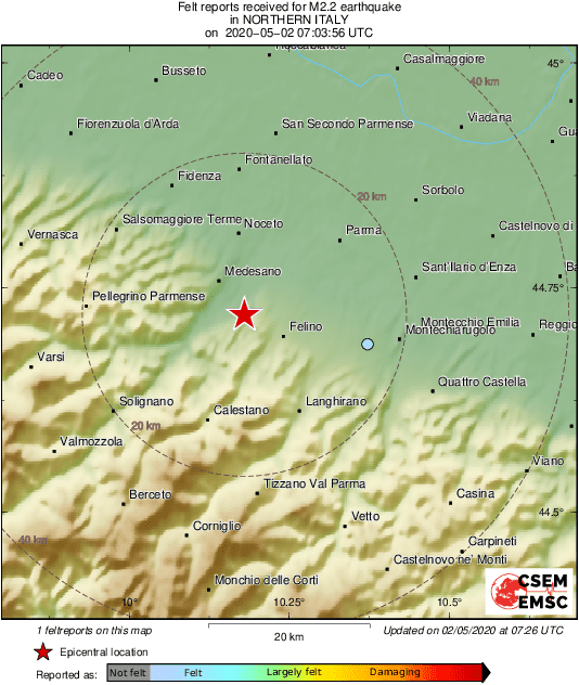 Intensity Map