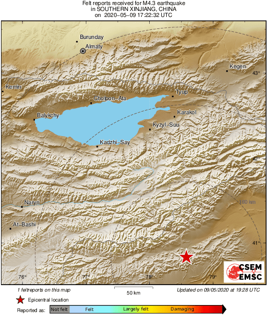 Intensity Map