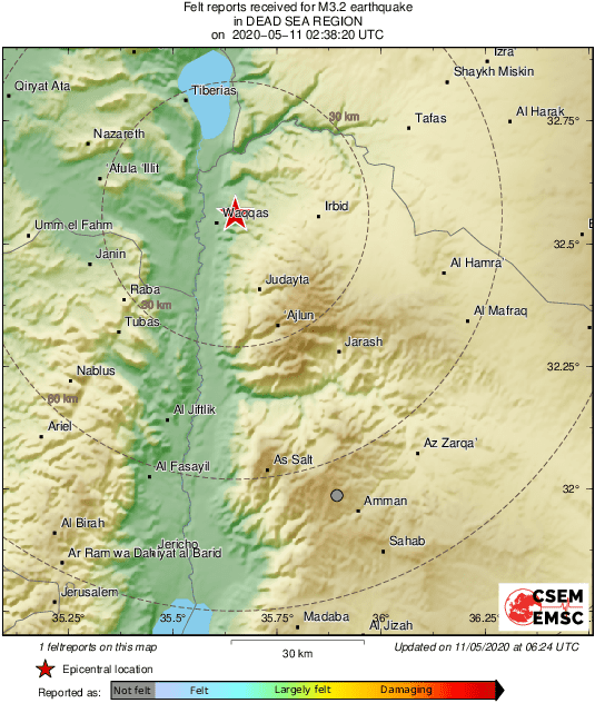 Intensity Map