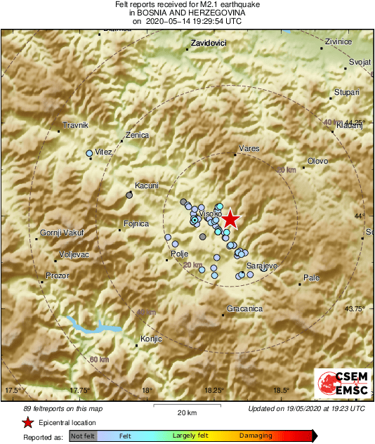Intensity Map