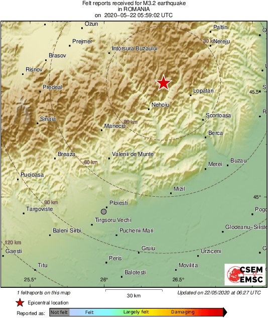 Intensity Map