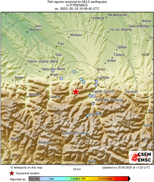 Intensity Map