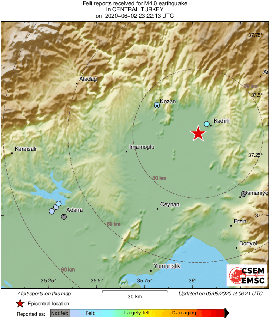 Intensity Map