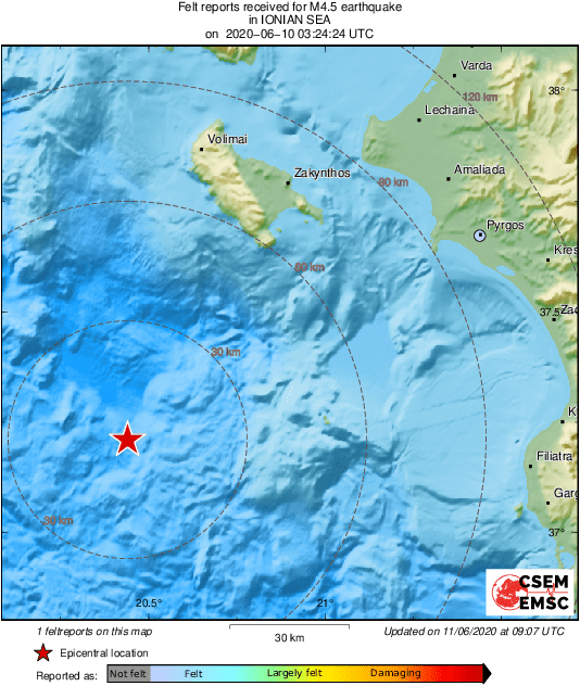 Intensity Map