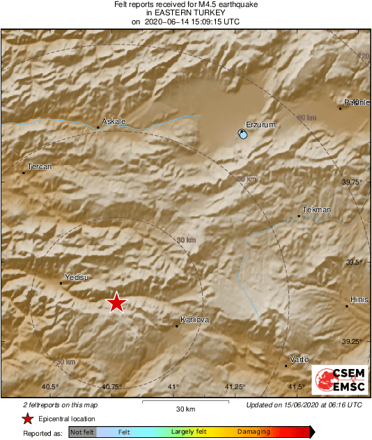 Intensity Map