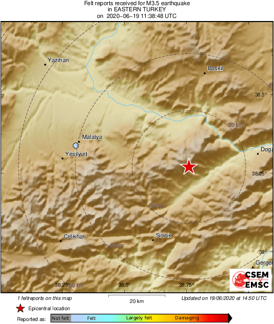 Intensity Map
