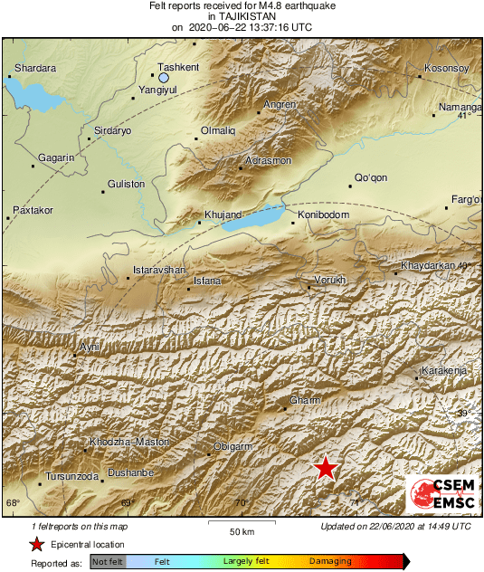 Intensity Map