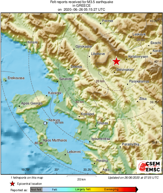 Intensity Map