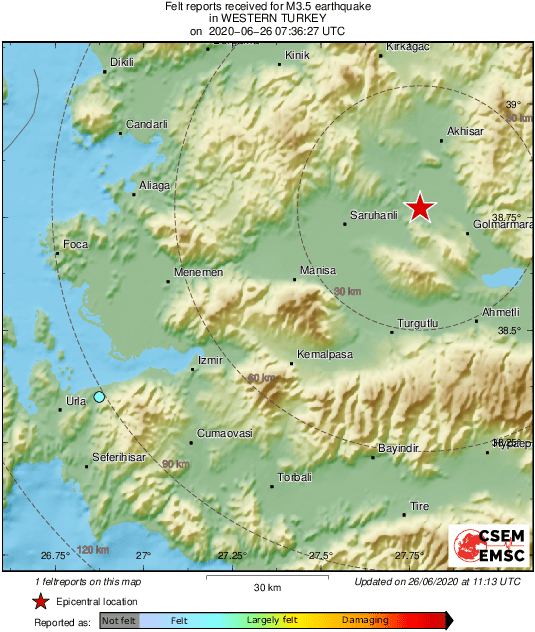 Intensity Map