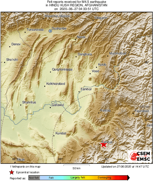 Intensity Map