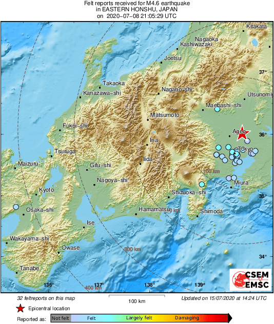 Intensity Map