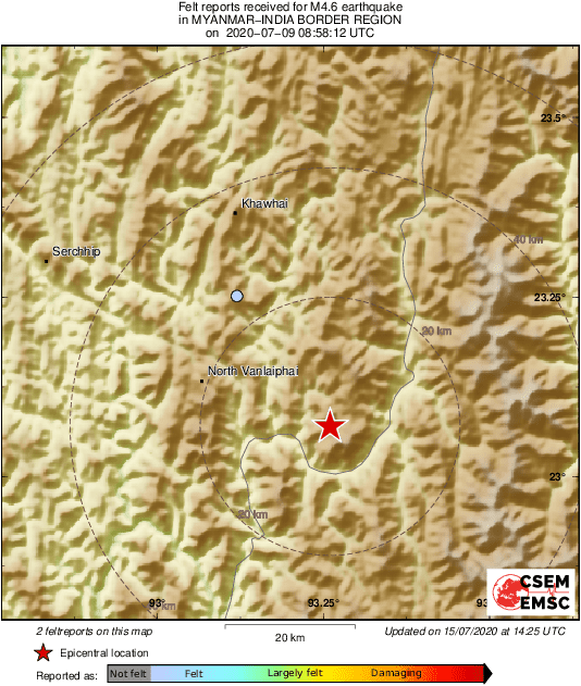 Intensity Map