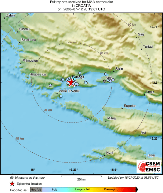 Intensity Map